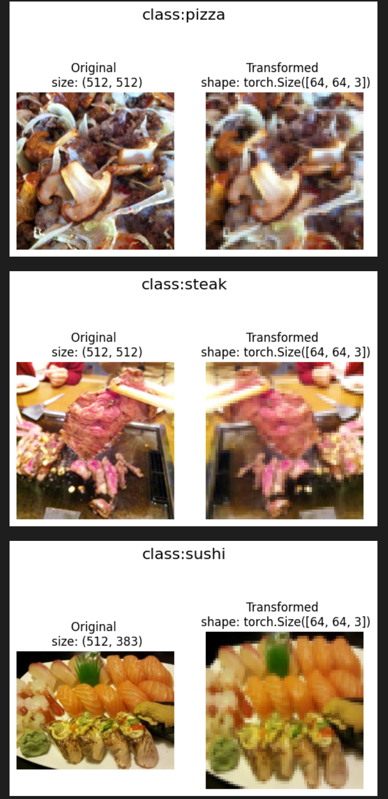 好不容易找到一张三种食物各一个的
